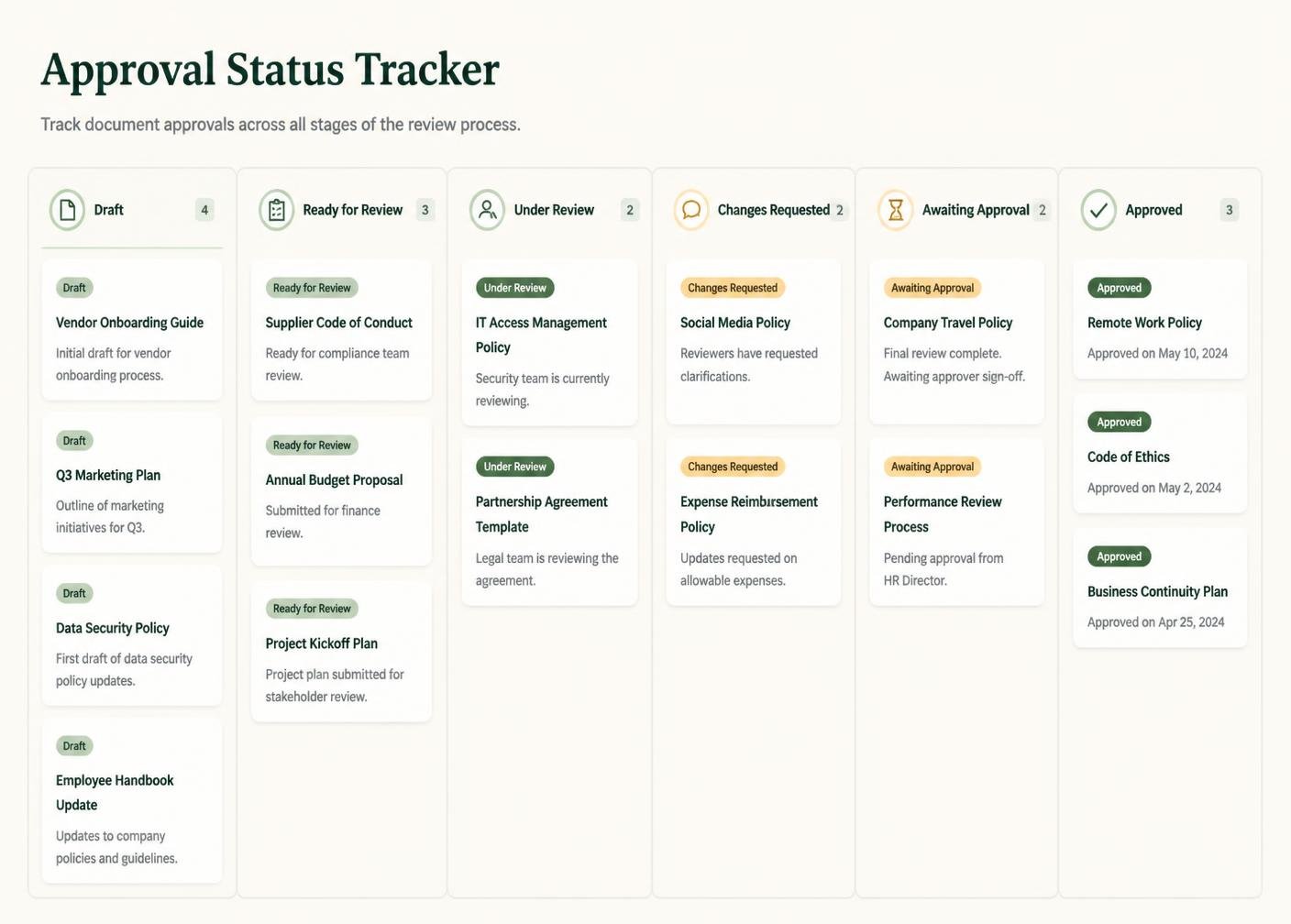 Approval status board preview with status pills for each document